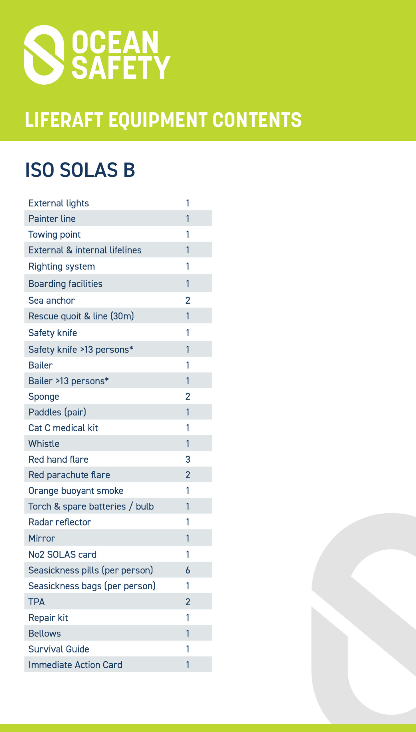 OCEAN ISO LIFERAFT - SOLAS B CONTAINER - Ocean Safety